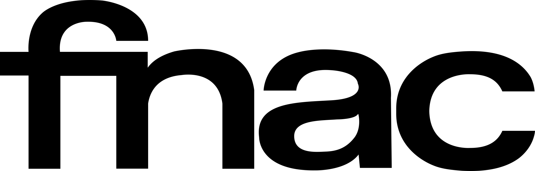 Brand Fnac Outline Svg Vector Free Vectors